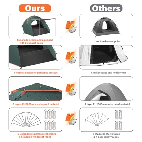 Cflity Camping Tent, 3 Man Pop Up Tent Automatic Instant Three Layer Waterproof 4 Season Large Dome Tent & Shelters with Extended Floor Mat Porch 2 Hall Poles Removable Rainfly