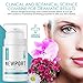 Eye Serum for Restorative Under Eye Bags Treatment with Vitamin K, Cucumber, Aloe Vera and Chamomile for Dark Circles, Wrinkles and Puffy Eyes