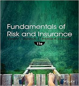 Fund.Of Risk+Insurance