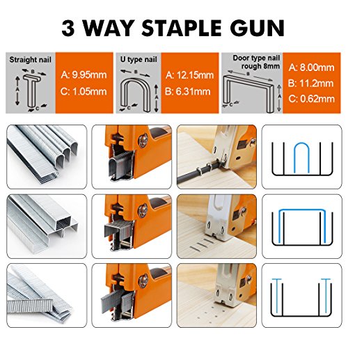 Staple Gun with Staples, Genround 3-in-1 Upholstery Staple Gun, Heavy Duty Staple Gun, Hand Operated Nail Gun, Industrial Staple Gun for Home DIY, Wood, Cable, Furniture