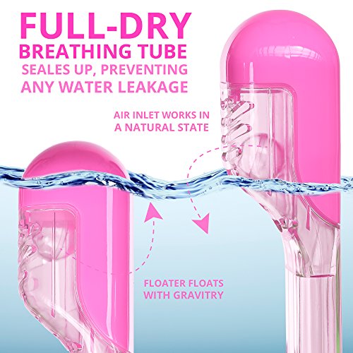 DIVELUX Snorkel Mask - Original Full Face Snorkeling and Diving Mask with 180° Panoramic Viewing - Longer Ventilation Pipe, Watertight, Anti Fog & Anti Leak Technology, for Kids (Pink, XS)