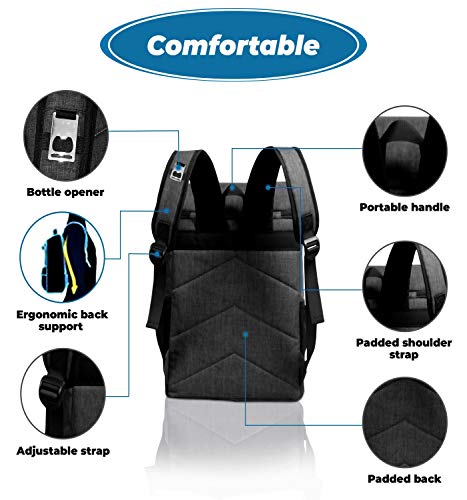 LiFeel Cooler Backpack Set of 5 Pieces, Premium Insulated Backpack Cooler Materials, Totally Leakproof Waterproof, Soft and Lightweight, Perfect for Lunch Picnic Hiking Camping Beach Park Day Trips W - Thumbnail 2