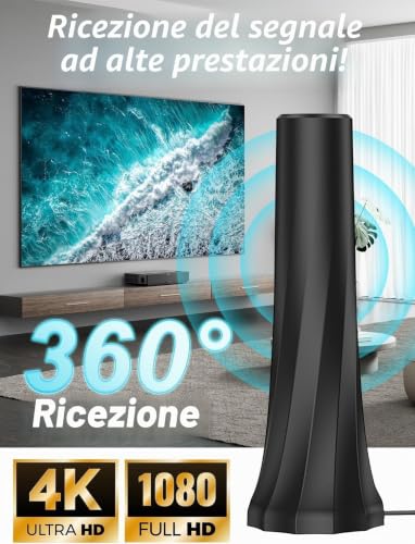 2026 Internal TV Antenna with Integrated High Power Amplifier | Coverage up to 500 Kilometers | 360° Omnidirectional Reception Without Dead Zones for Digital Terrestrial