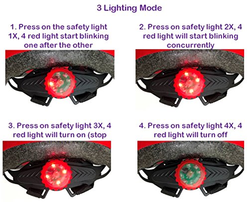 image for SG Dreamz KIDS Bike Helmet – Adjustable from Toddler to Youth Size, 