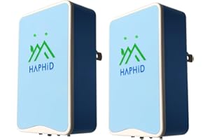 HAPHID Ionizer Air Purifier/Plug In Air Purifier Ion Generator [Upgraded] with Highest Output - Up to 80 Million Anions/Sec,Filterless Ion Air Purifier for Purifying Pet Odors,Smell Etc (Blue,2-Pack)