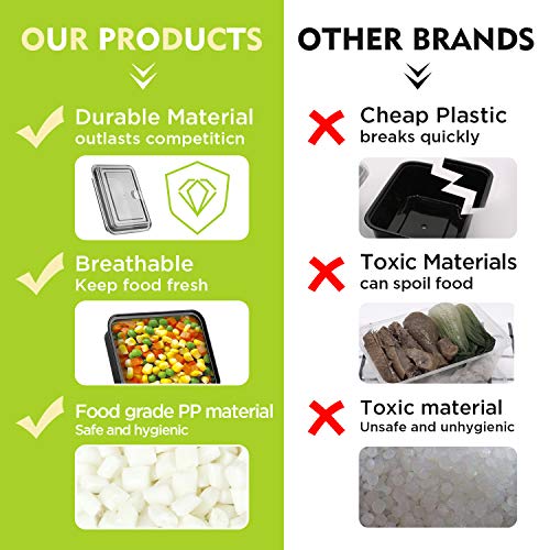 Meal Prep Containers with Lid Keto 50 Pack BPAFREE BPSFREE