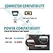 45W 20V 2.25A USB Replacement AC Adapter for Lenovo ADLX45NLC3 ADLX45NCC2A ADLX45NLC2A ADLX45NLC3A ADLX45NDC3 36200246 45N0293 45N0294