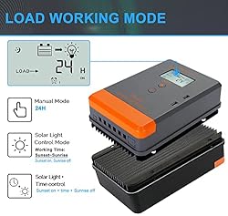 PowMr 12V 24V AUTO 20Amp Solar Charge