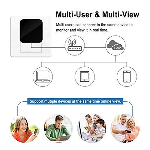 5 1080P+USB+Charger+Camera+WiFi