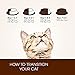 Holistic Select Natural Grain Free Dry Cat Food, Chicken, 12-Pound Bag