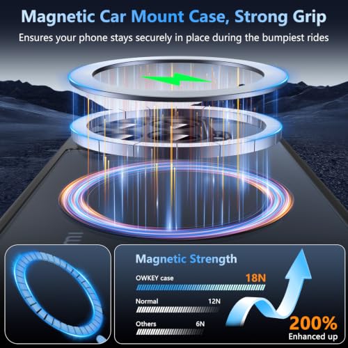 OWKEY Magnetic Case for Xiaomi 17T with Tempered Glass, Shockproof Protective Camera Case Cover for Xiaomi 17T (Black)