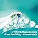 Philips Sonicare 2 Series Plaque Control Rechargeable Electric Toothbrush, White/Coral, HX6211