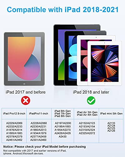 Stylus Pen for iPad (2018 and Later), FaAmour Precise Active Pen for iPad Pencil with Palm Rejection Photograph Tilting for iPad Pro (11/12.9 Inch), iPad 6/7/8th, Pad Air 3rd/4th, iPad Mini 5th Gen