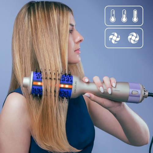 Brosse Soufflante Volumisante CeramicCare i-Unique. 1000W, Technologie Infrarouge, Revêtement Céramique, 2 Vitesses, 3 Températures, Embout Froid, Câble Rotatif de 1,8m