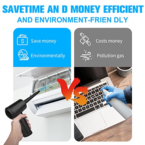 Compressed Air dust Destroyer, 6000mAh Portable Rechargeable Electric