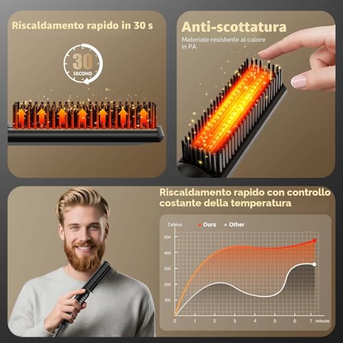 VIKICON Men's Beard Straightener, Mini Styler Straightening Brush for Hair Professional Beard, Electric Comb Heated Quick Ionic/Anti-Scald for Styling Long and Short Beard