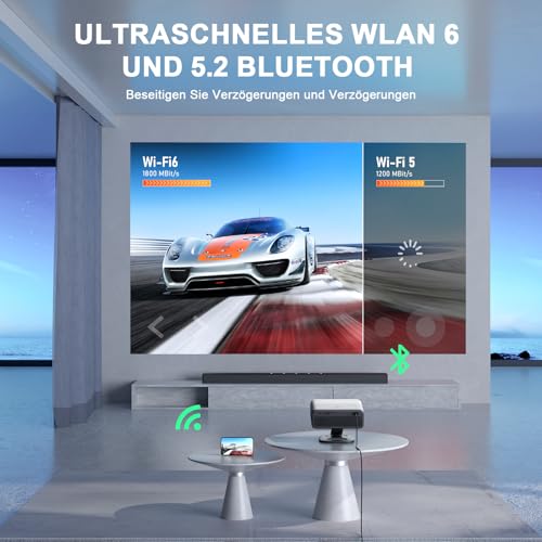 Smart Projector 4K Netflix Capable & Dolby Audio: VISSPL 4000 ANSI Video Projector, Auto Focus & Trapezoidal Correction, 1080P Full HD WiFi6 Bluetooth Home Cinema / Outdoor Projector with 360° Holder