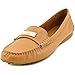 Coach Women's Fredrica Pebbled Leather Loafer