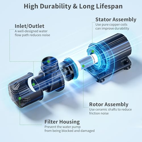 POPOSOAP 4600 L/h DC Pond Pump, Safe 24V Low Voltage Quiet Water Feature Pump with AC/DC Converter, 4 Hose Adapters for Garden Ponds, Aquariums, Fountains, Water Features