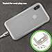 Belkin SheerForce Elite Protective Case for iPhone X (Space Gray)