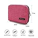 BAGSMART Electronics and Cable Organizer Travel Case for Phone, SD Card, Accessories Pink, Compact Tech Storage Bag