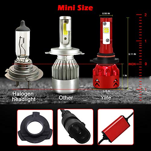 Ylife 9005 HB3 LED Car Headlight Bulbs, 9600LM 6000K Head Lights with CREE XHP50 LED Chip, Head Lamp Conversion Kit for Car Vehicles Truck - Thumbnail 6