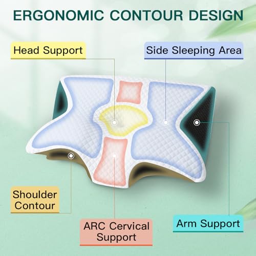 FEYIDEO Cervical Pillow, 2 in 1 Ergonomic Memory Foam Pillow Pillows for Neck Side Sleeper, Back and Mouth Down, 60 x 40 x 12/14 cm (Black)