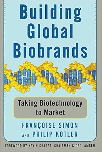 Building Global Biobrands Taking Biotechnology To Market - 