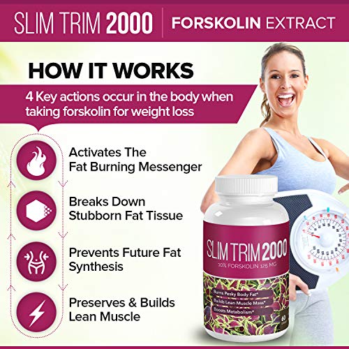 image for Slim Trim 2000 Slim Trim Weight Loss Supplement (Forskolin - Pure Cole