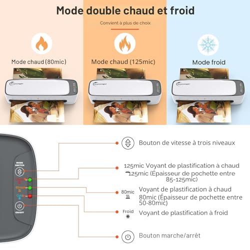 Laminator, Buyounger Laminator A3 A4 A5 A6 Cold/Hot Mode with 25 Pockets, 60s Fast Heating Laminating Machine, Anti-Overheating/Auto Shutdown/ABS Laminating Machine for Home/School/Office