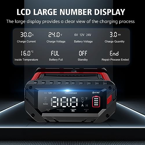 HTRC 6 V/12 V/24 V car battery charger, 30 A chargers for car batteries, battery charger for car, motorcycle, lawn mower, boat, lithium, LiFePO4 and lead acid (AGM, Gel, MF, EFB, SLA, VRLA, Wet)
