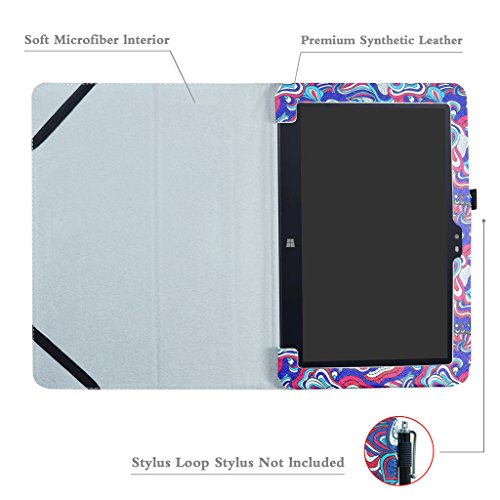 Insignia 11.6 NS-P11W7100 / NS-P11A8100 Case,Mama Mouth PU Leather Folio Stand Cover for 11.6" Insignia 11.6 NS-P11W7100 / NS-P11A8100 11.6 Inch Windows 10 Tablet PC,Mushroom Fantasy