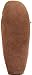 Snugrugs Men's Suede Sheepskin Moccasin Slippers With Soft Sole