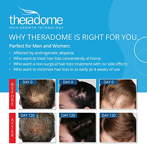 theradome pro laser hair growth helmet lh80 light therapy for hair regrowth and hair loss treatment fda cleared for men women made to exacting standards in the usa pricepulse