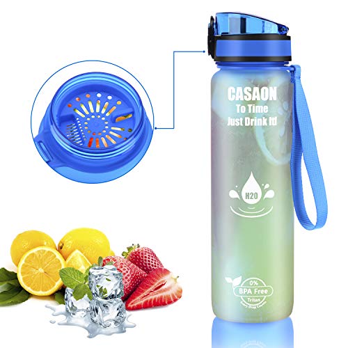 CASAON 32oz Motivational Water Bottle with Time Marker, 1 Liter Tritan BPA Free Sports Water Bottle - Blue - Thumbnail 4