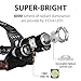Snorda Head Lamp, Zoomable Brightest LED Headlamp with 6000 Lumen CREE LED, 4 Modes for Camping Fishing with 18650 Rechargeable Batteries