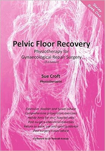Pelvic Floor Recovery Physiotherapy For Gynaecological Repair