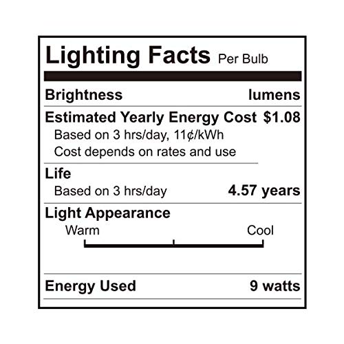 YAMAO A19 9W Plant Growing Light Bulb for Indoor Garden Greenhouse Hydroponic Flowers Vegetables Grow