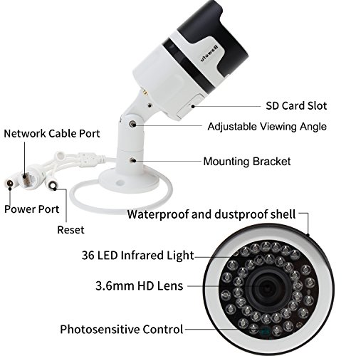 Bawofu 720P Outdoor Wireless Security Bullet Camera 1/4" CMOS,IP66 Waterproof Night/Day Surveillance Camera with Motion Detection,ONVIF and Cloud Storage Remote Viewing Via Smartphone,Tablet or PC