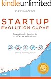 Startup Evolution Curve From Idea to Profitable and Scalable Business: Startup Marketing Manual