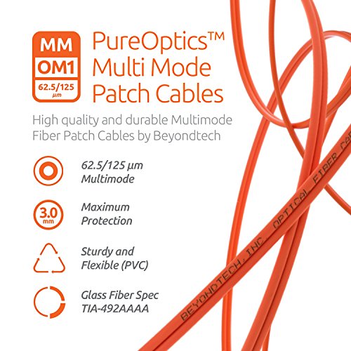 3 Fiber+Patch+Cable+Multimode+Duplex