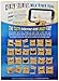 Cinnamon Toast Crunch Cereal 23.6 oz. Box