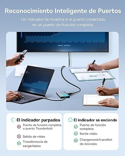 【Chip Optimizado】 Baseus Docking Station USB C 3 Monitores 13 en 1 Hub, 2*HDMI 1*DisplayPort 4K@60Hz, VGA, USB 3.1 10Gbps, PD100W, Ethernet para Laptop