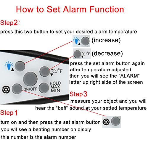 Meat Thermometer for Grilling, Digital Meat Thermometer Oven Safe with Timer for Smokers