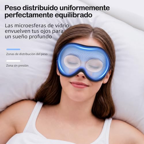 INNELO Antifaz para Dormir con Peso Mejorado de 130 g, Antifaz 3D para Mujeres y Hombres, Transpirable y Cómodo, Alivio de la Presión, 100% Bloqueo de Luz, para Dormir y Viajar, Negro