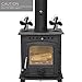 Heat Powered Stove Fan with Magnetic Thermometer 4 Blade Aluminium Silent Eco-friendly for Wood Log Burner Stoves