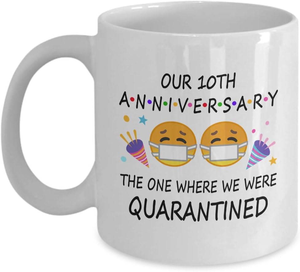 what to buy wife for anniversary