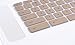 CaseBuy Keyboard Protector Skin Cover for Acer Chromebook 15 CB3-531 CB5-571 C910 15.6