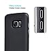 Buffway Galaxy S7 Edge Case, Dual Layer with Drop Shock Proof TPU and Textured Pattern Grip Hard Cover Heavy Duty Rubber Hybrid Protective Case for Samsung Galaxy s7 Edge - Black