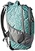 High Sierra Chaser Wheeled Laptop Backpack, Mint Leopard/Ash/White, 20 x 13.5 x 8-Inch